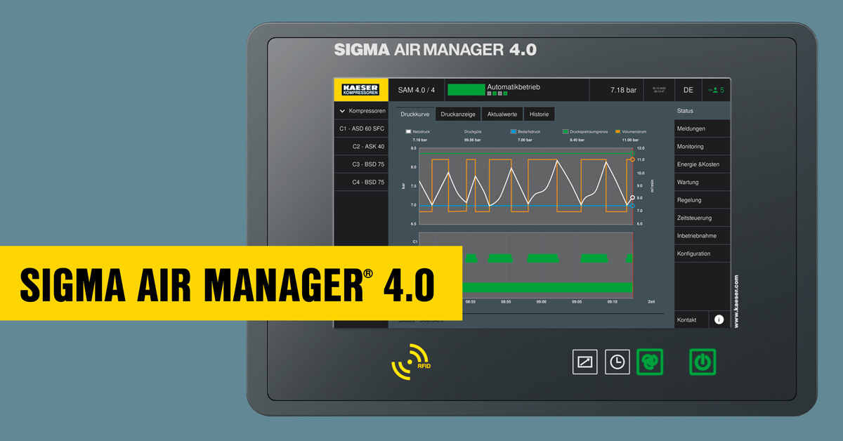 Compressed air management system - for optimum efficiency