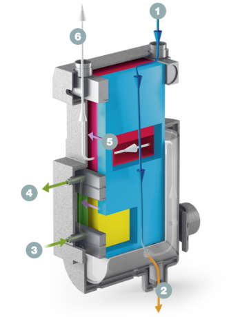 SECOPACK heat exchanger - sectional view