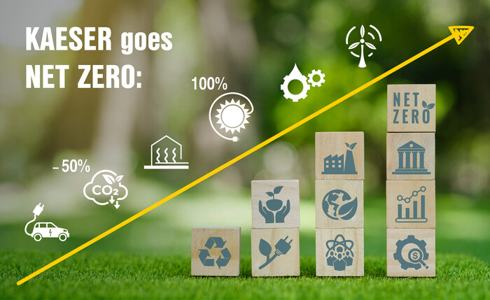 KAESER Kompressoren בדרך לאפס פליטות