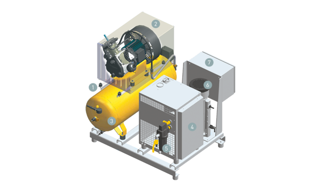 Reciprocating compressor with direct drive